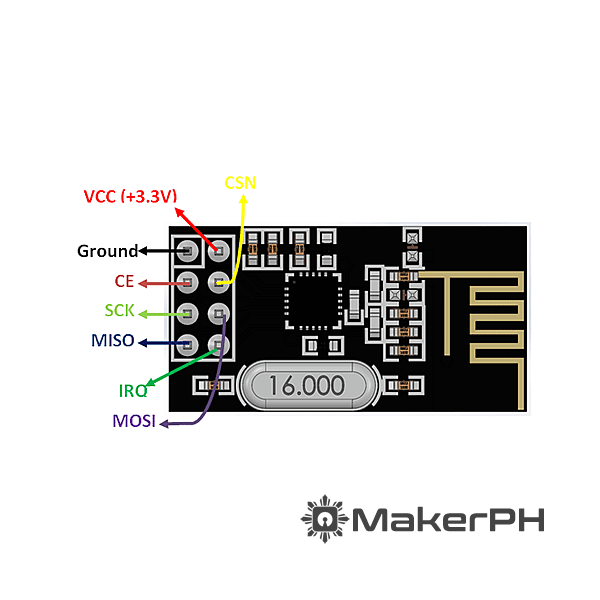 nRF24L01 Wireless RF Module - Image 3