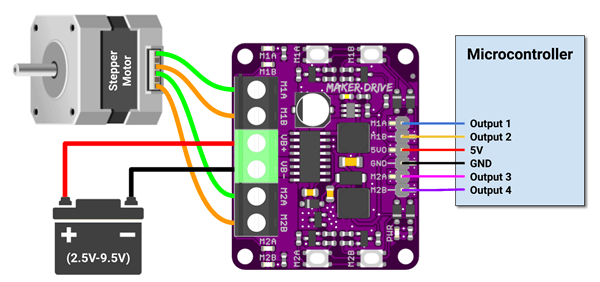 Maker Drive,H-Bridge Motor Driver