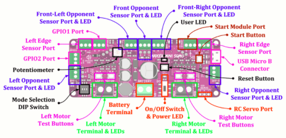 Maker Mini Sumo Controller,Sumo Robot Controller Board
