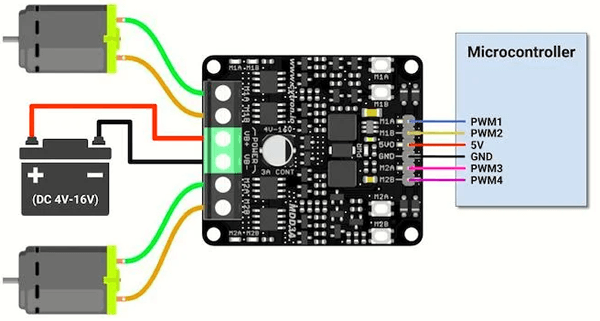 MDD3A,3A 4V-16V DC Motor Driver