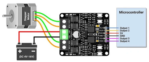 MDD3A,3A 4V-16V DC Motor Driver
