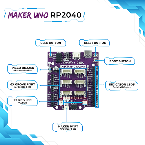 Maker UNO RP2040,RP2040