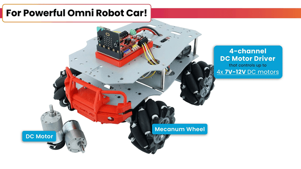 MOTION:BIT Pro,motor driver for microbit