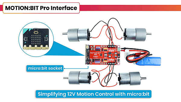 MOTION:BIT Pro,motor driver for microbit