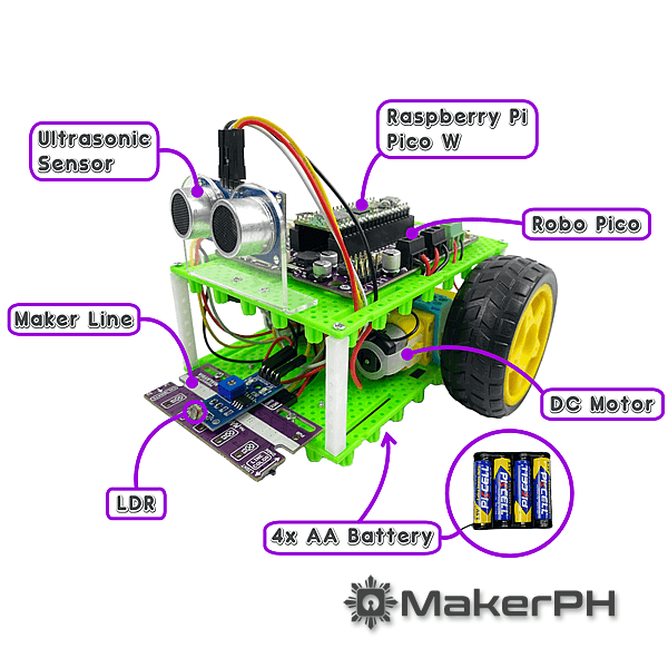 BocoBot,Robotics Kit,Robo Pico Bundle