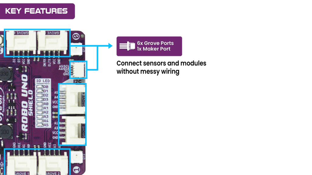 Robotic board with Grove and Maker ports features.