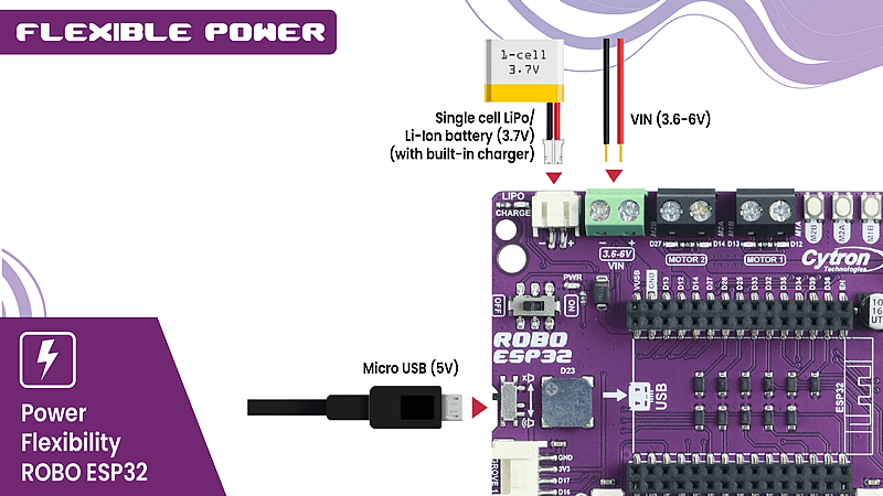 robo esp32 – all in one smart robot controller board