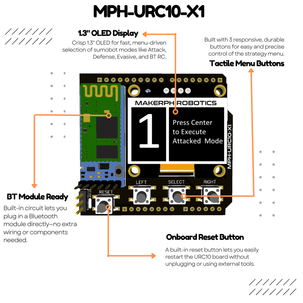 mph urc10 x1 expansion module for urc10