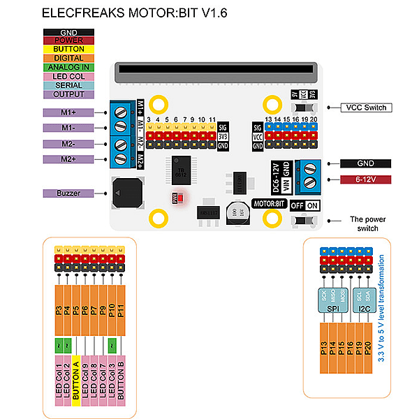 elecfreaks micro:bit motor:bit breakout board