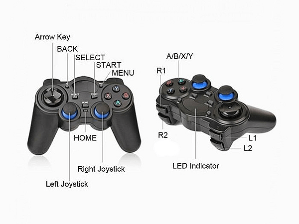 Diagram of a video game controller layout.