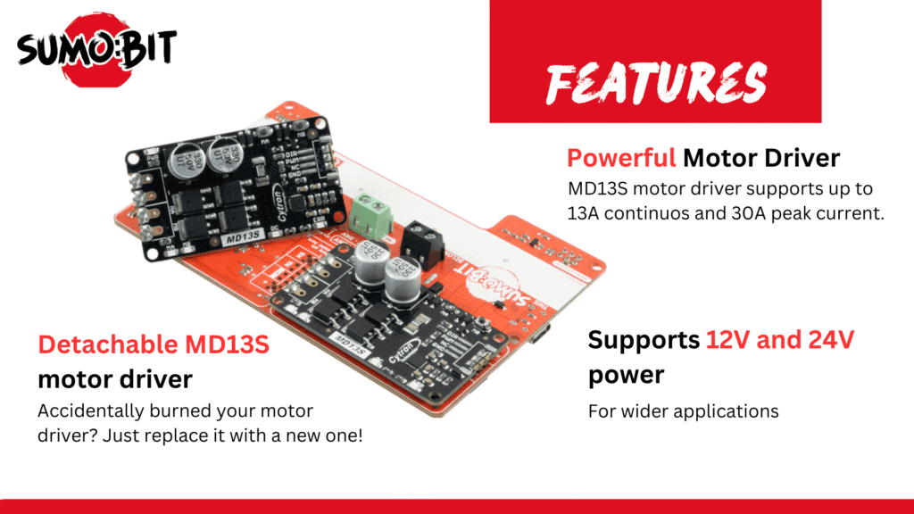 MD13S motor driver features and specifications