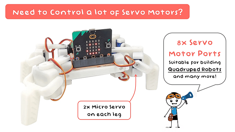 Quadruped robot with Micro:bit and servo motors