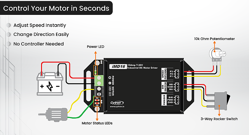 imd16: 16a 7–30v industrial dc motor driver